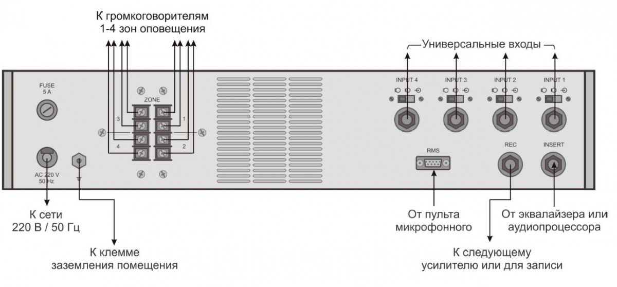 Схема подключения усилителя 300ПП028М