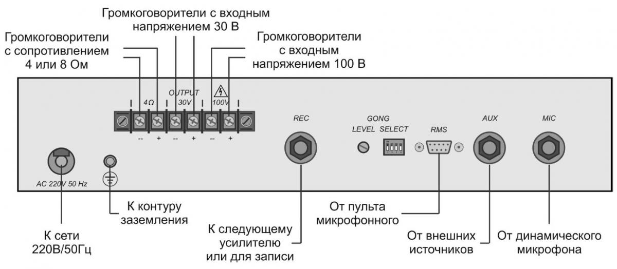 Схема подключения усилителя 80ПП024М 