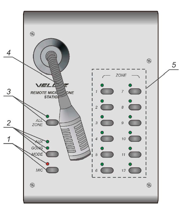 Схема органов управления передней панели пульта микрофонного ПМН-12