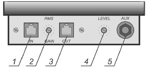 Схема органов управления задней панели пульта ПМН-12