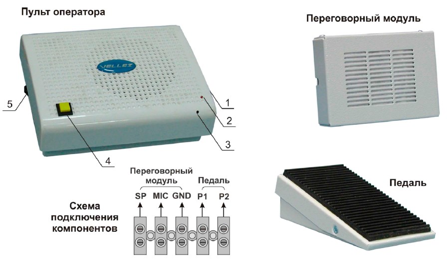Схема конструкции переговорного устройства "КЛИЕНТ-КАССИР" КП01