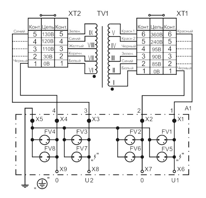 Электрическая схема трансформатора ТЛТ-400Р